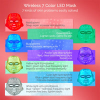 RadiantGlow LED Facial Mask™