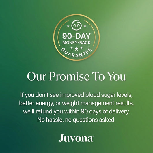 Juvona™ Ultra-Pure Berberine 97%
